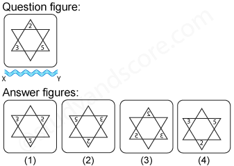 Non verbal reasoning, water images practice questions with detailed solutions, water images question and answers with explanations, Non-verbal series, water images tips and tricks, practice tests for competitive exams, Free water images practice questions